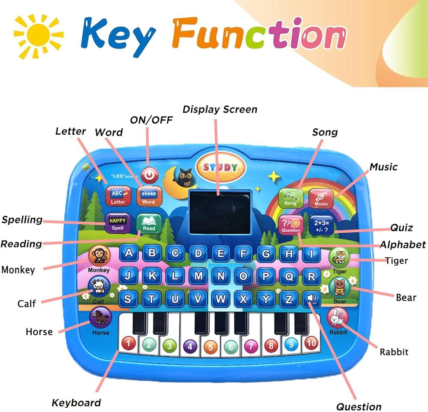 Educational Learning Tablet Toy with Sound Effects and LED Screen Safe for Ages 3+