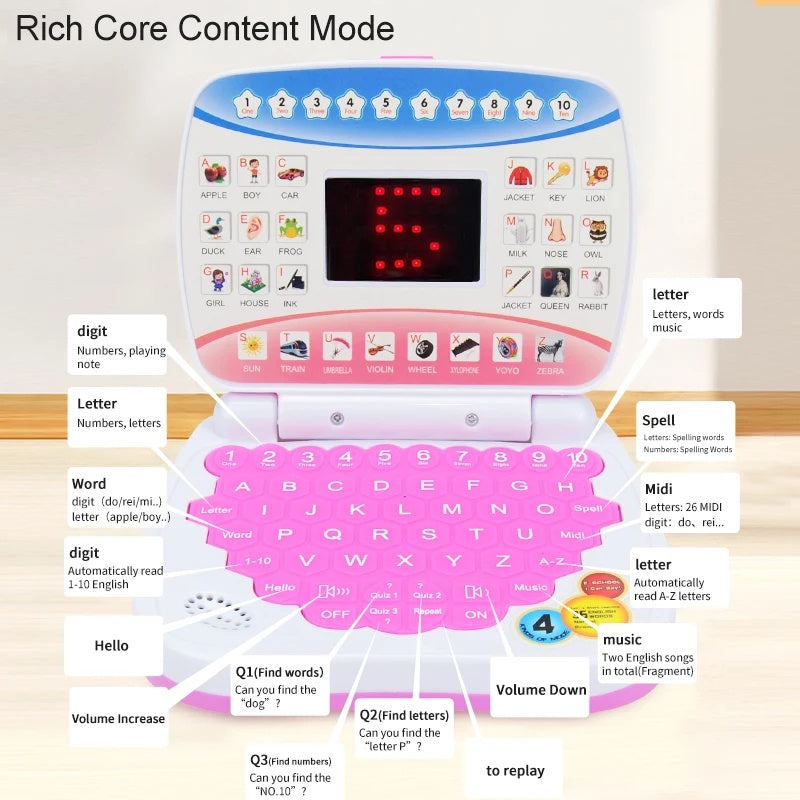 Kids Learning Laptop with 5 Learning Modes, LED Display Screen, Safe for Ages 3+
