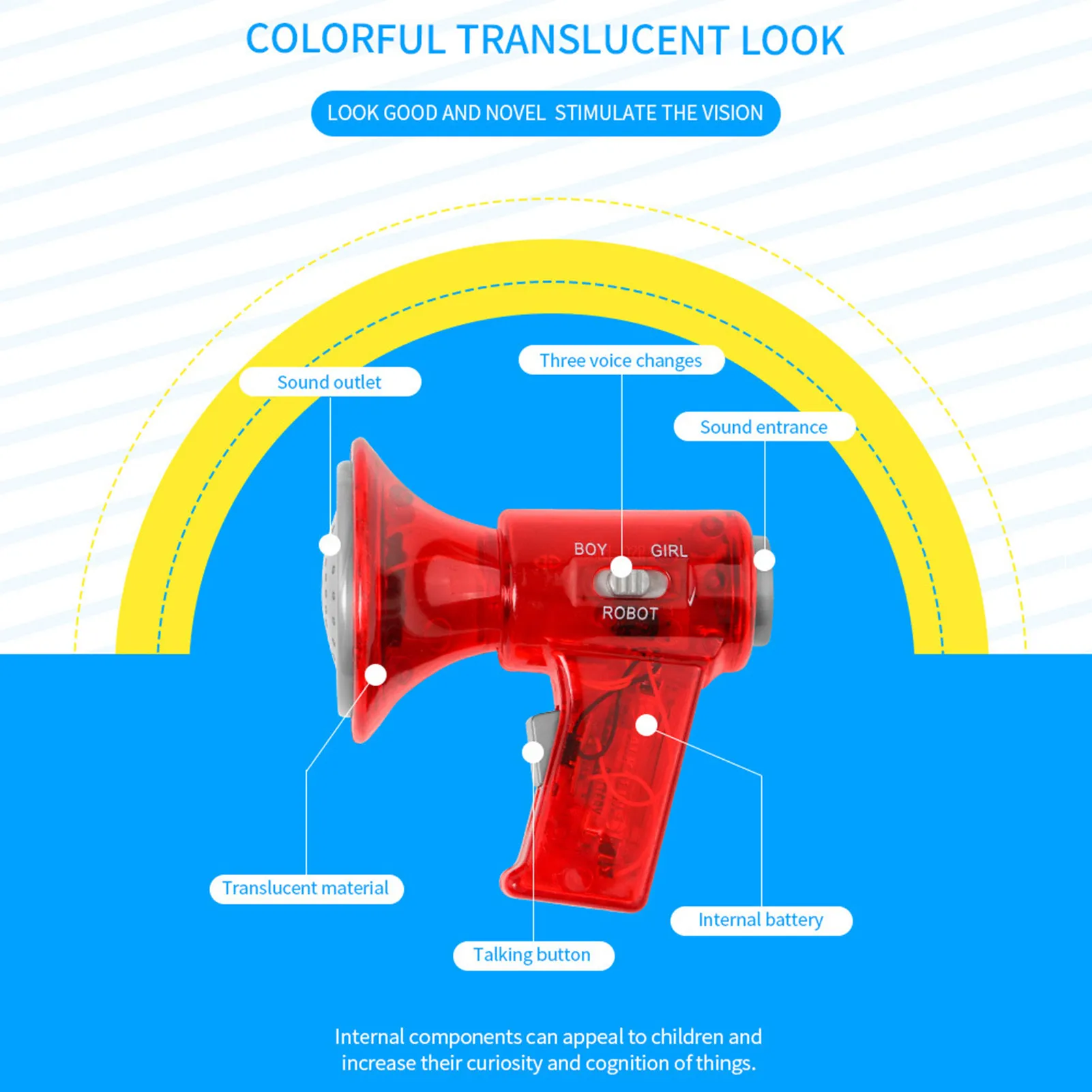 Voice Changer Toy – Megaphone Speaker for Kids & Children