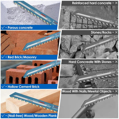 Heavy-Duty Reciprocating Saw Blade for Brick, Concrete, and Masonry