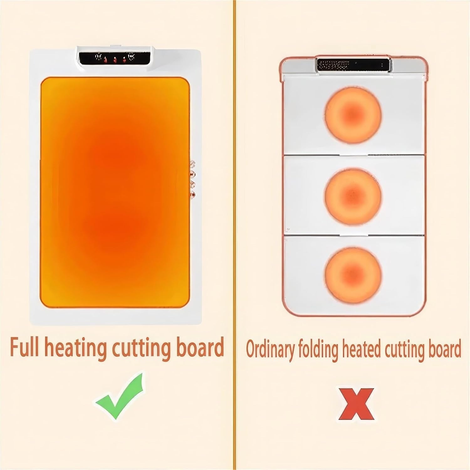Multi-Functional Electric Beverage & Dish Warming Tray– 220V Foldable, Non-Slip Heating Pad for Hot Meals & Drinks