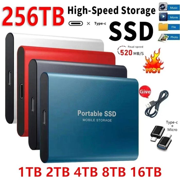 High-Speed Portable SSD External Hard Drive USB 3.1, Type-C, 256TB