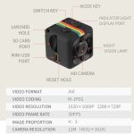 Mini 1080P Night Vision Camera with Wide-Angle Lens and Motion Detection