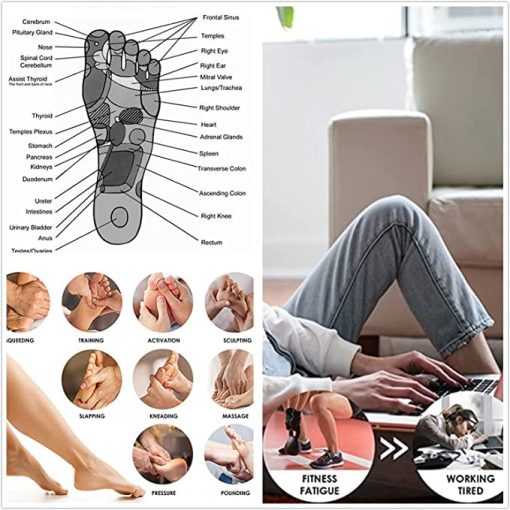 EMS Foot Massagers, EMS Electric Foot Massager, Foot Massage for Blood Circulation, Intelligent Foot Massager